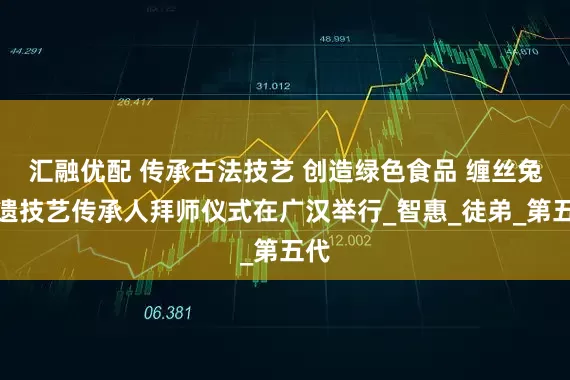 汇融优配 传承古法技艺 创造绿色食品 缠丝兔非遗技艺传承人拜师仪式在广汉举行_智惠_徒弟_第五代