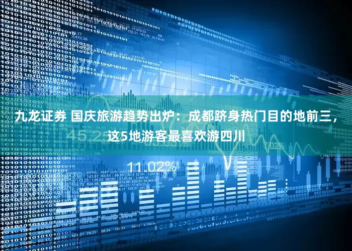 九龙证券 国庆旅游趋势出炉：成都跻身热门目的地前三，这5地游客最喜欢游四川